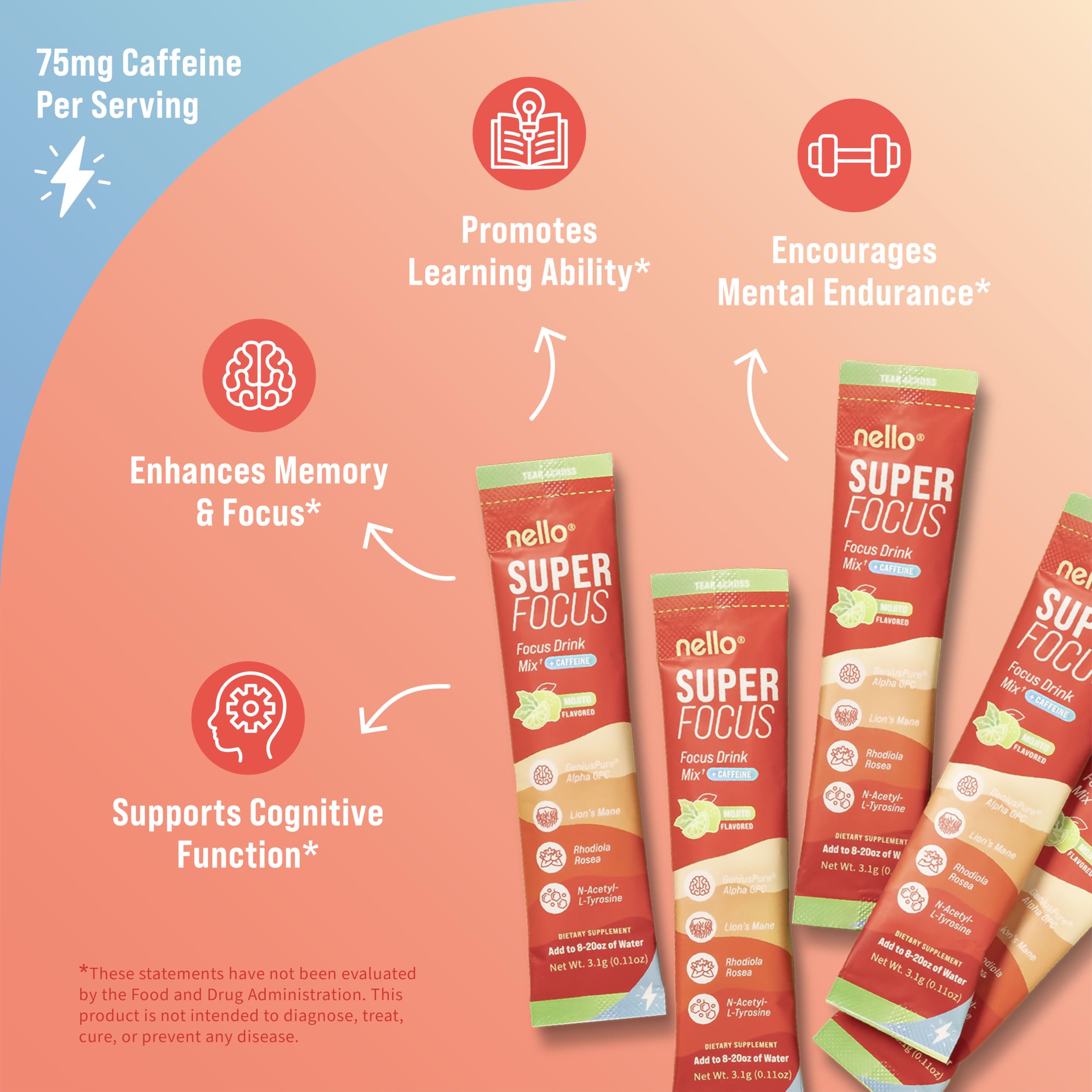 Nello Superfocus Mojito packet open showing on-the-go dose for busy days.
