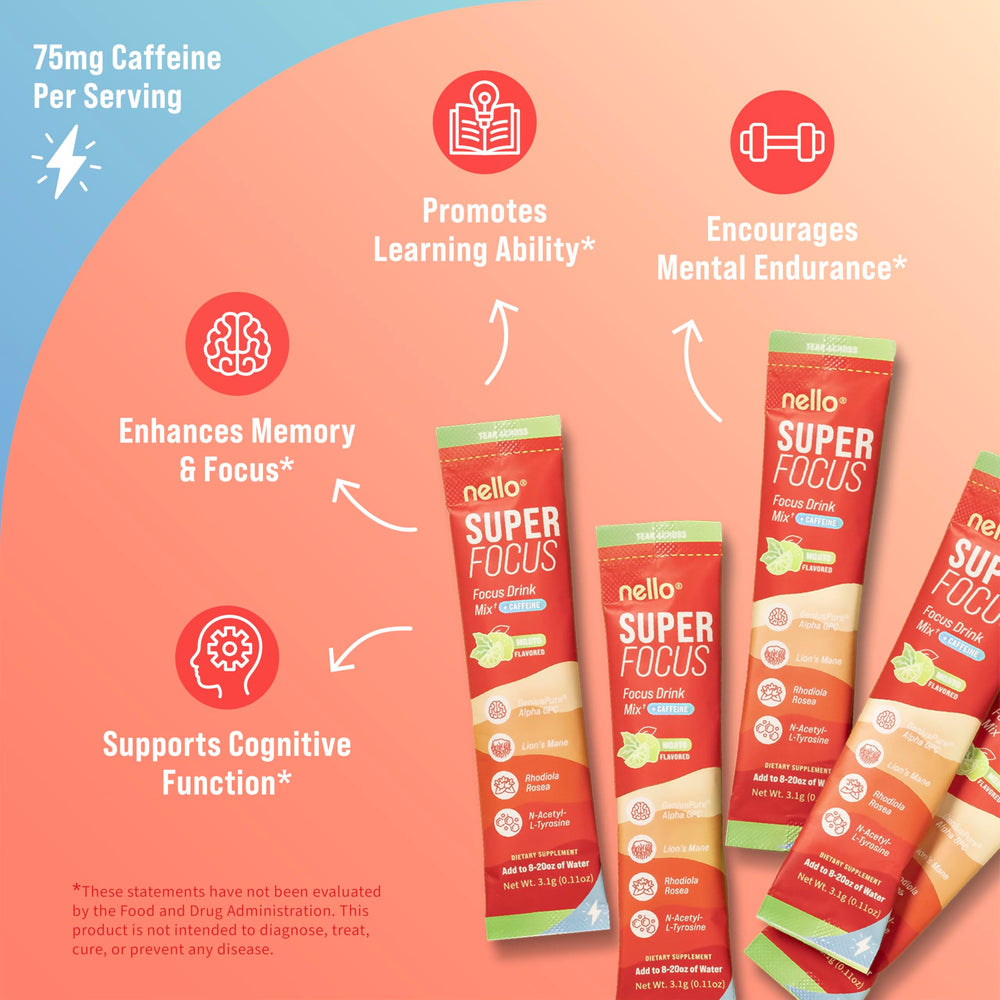 Nello Superfocus Mojito packet open showing on-the-go dose for busy days.