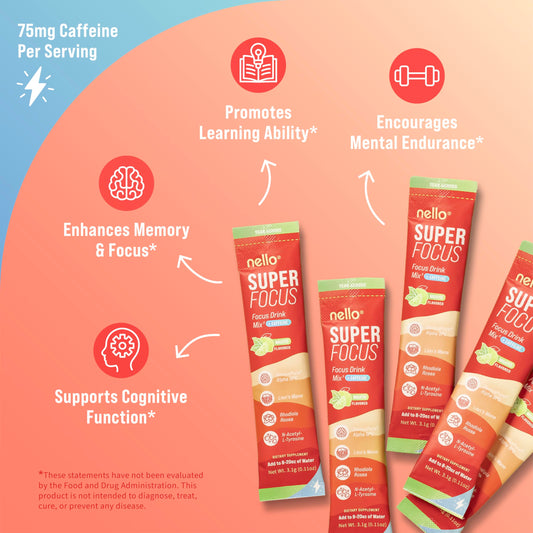 Nello Superfocus Mojito packet open showing on-the-go dose for busy days.