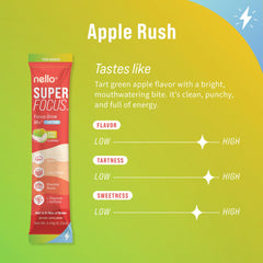 Nello Superfocus sachet closeup highlights a clean formula.
