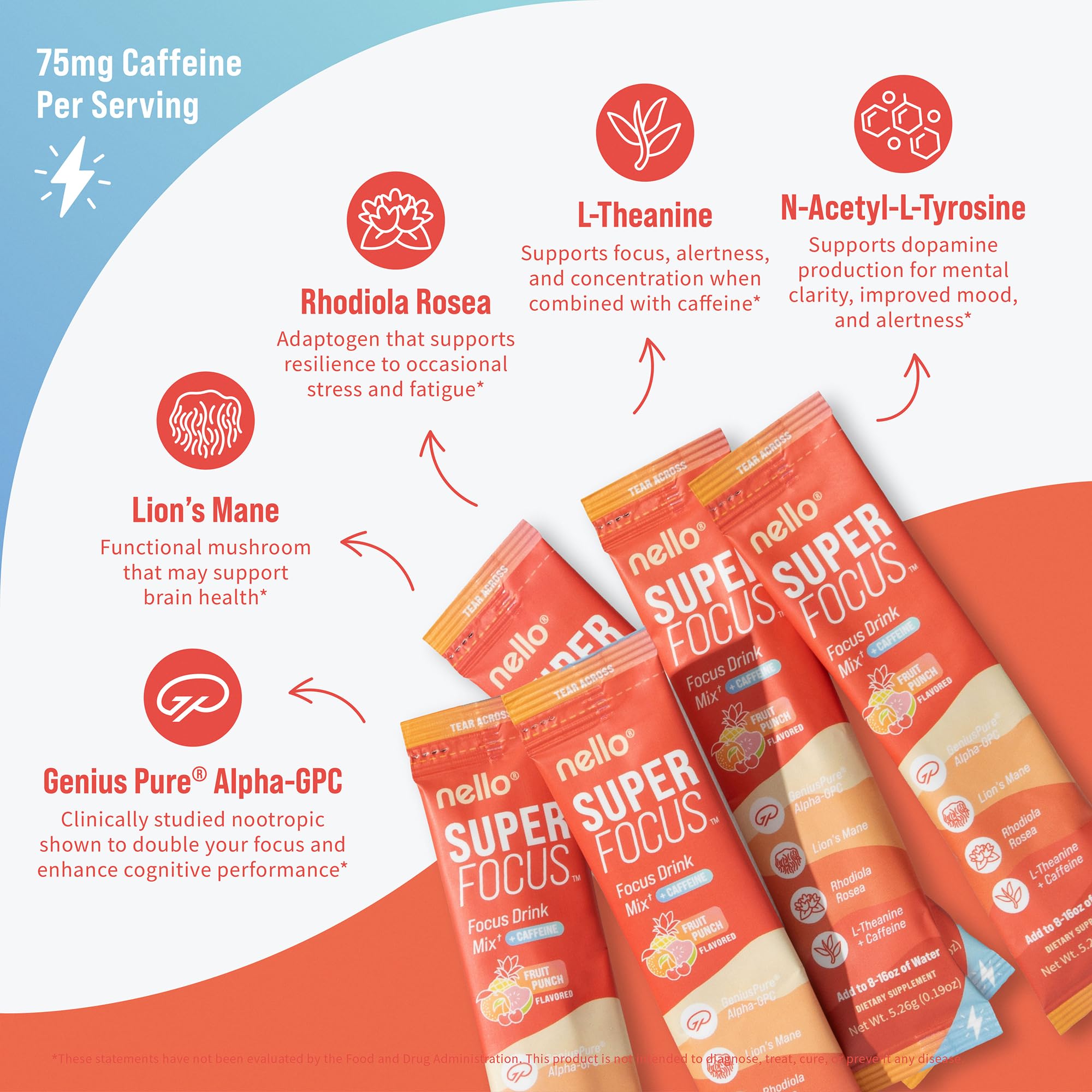 Tyrosine and L-theanine synergy image promotes balanced energy and focus.