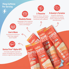 Tyrosine and L-theanine synergy image promotes balanced energy and focus.