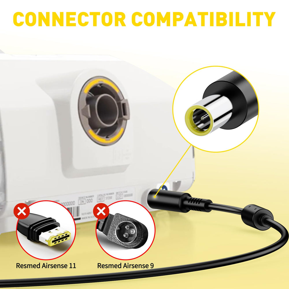 NENASEW safety features emphasize reliable protection during on-the-go CPAP use