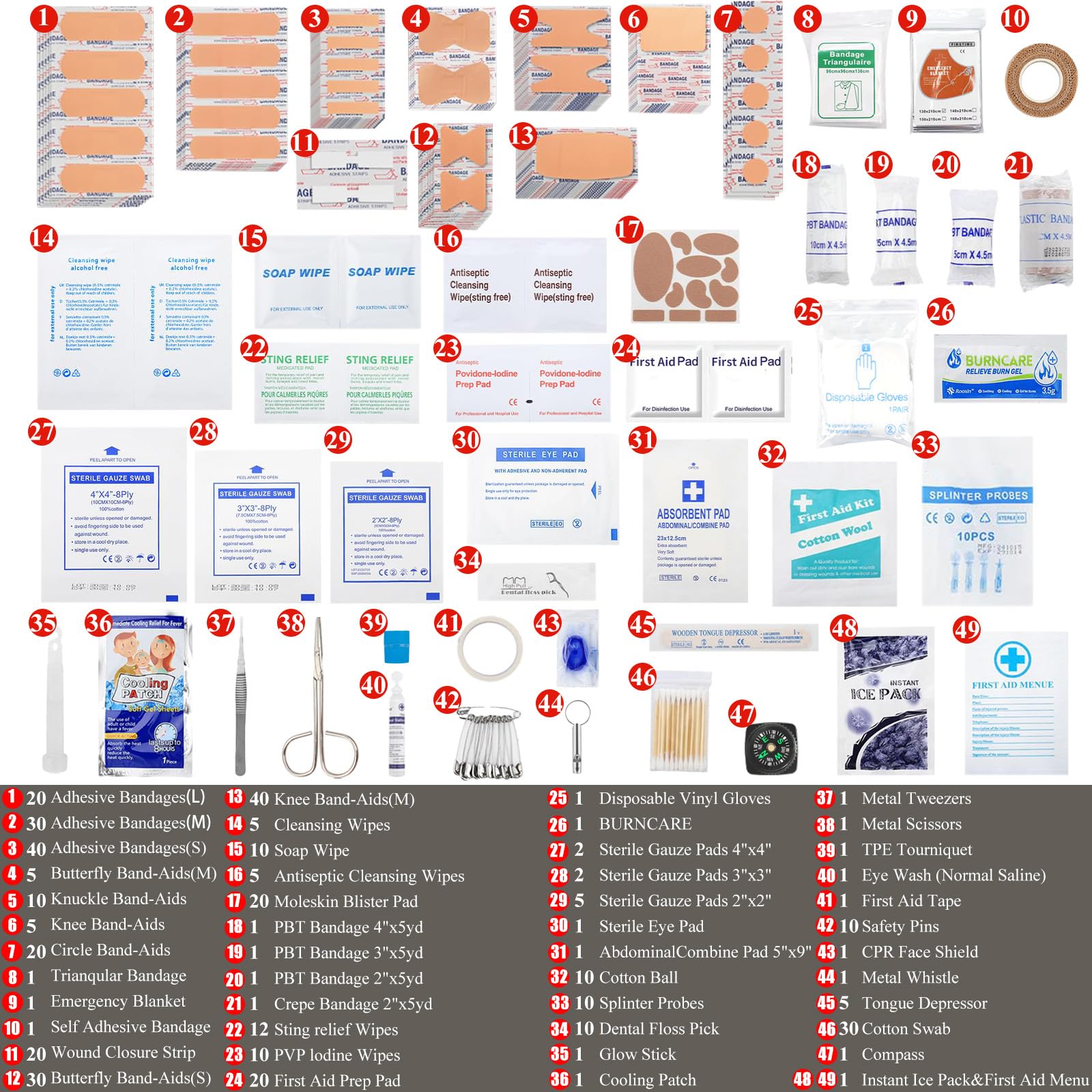 NENYX first aid kit made with rugged 1680D fabric for durability.