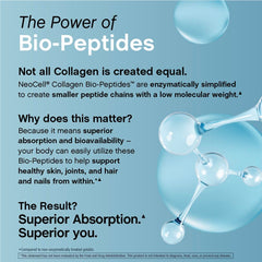 NeoCell Collagen Bio-Peptides powder blended into smoothies for radiant skin.