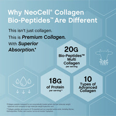 NeoCell collagen blend stirred into tea to support daily routine.