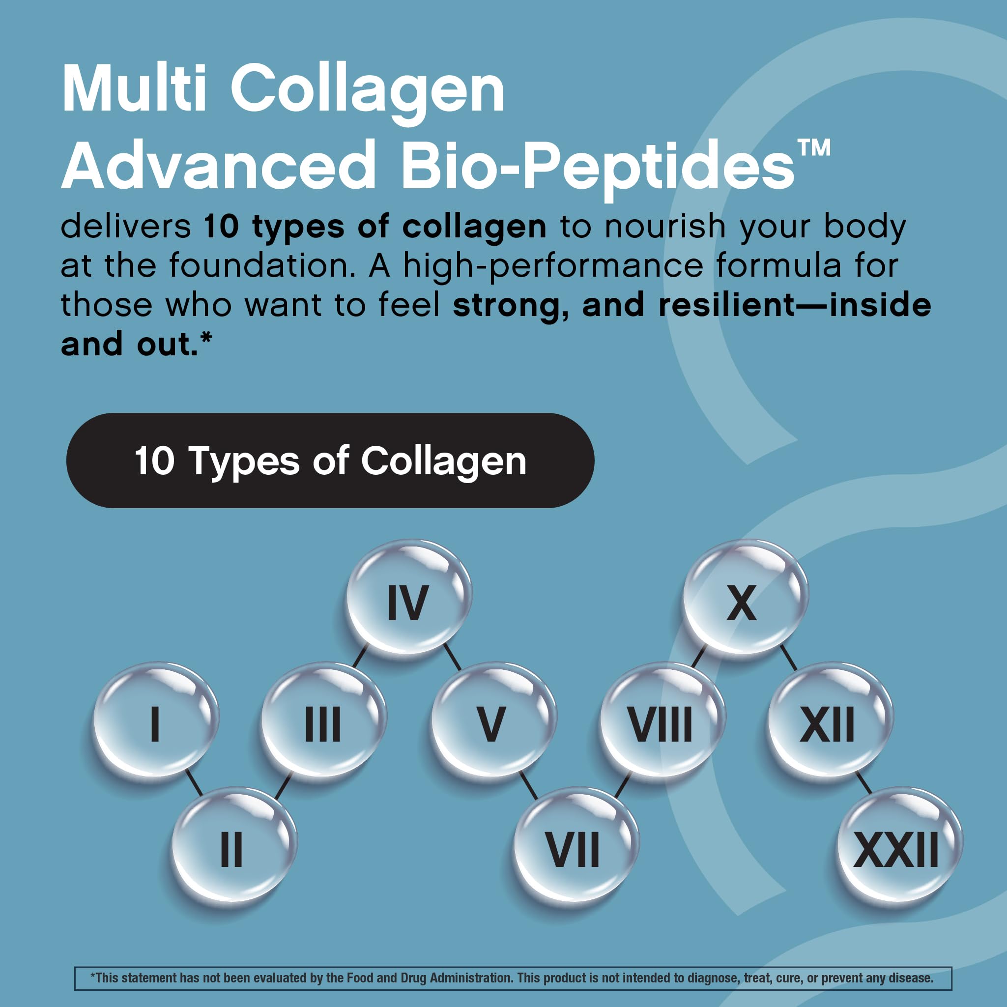 NeoCell gluten-free label indicates allergen-friendly formulation.