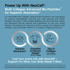 NeoCell Hyaluronic Acid ingredient close-up highlighting hydration support.