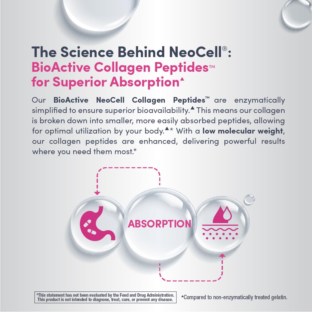 NeoCell Liquid Collagen bottle on kitchen counter