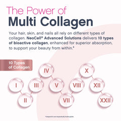 NeoCell collagen added to shake for convenient daily boost