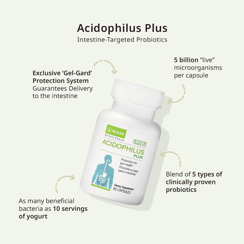 NeoLife Acidophilus Plus bottle nutrition label with CFU information