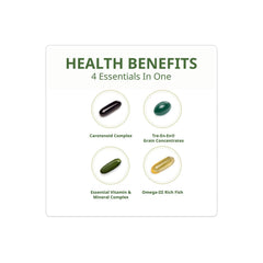 NeoLife Pro Vitality omega-3 salmon oil container showing essential fatty acids.