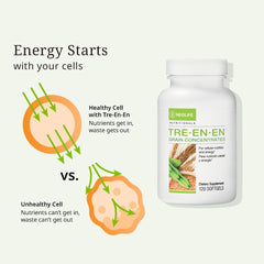 NeoLife TRE-en-en grain concentrates label close-up focusing on ingredients