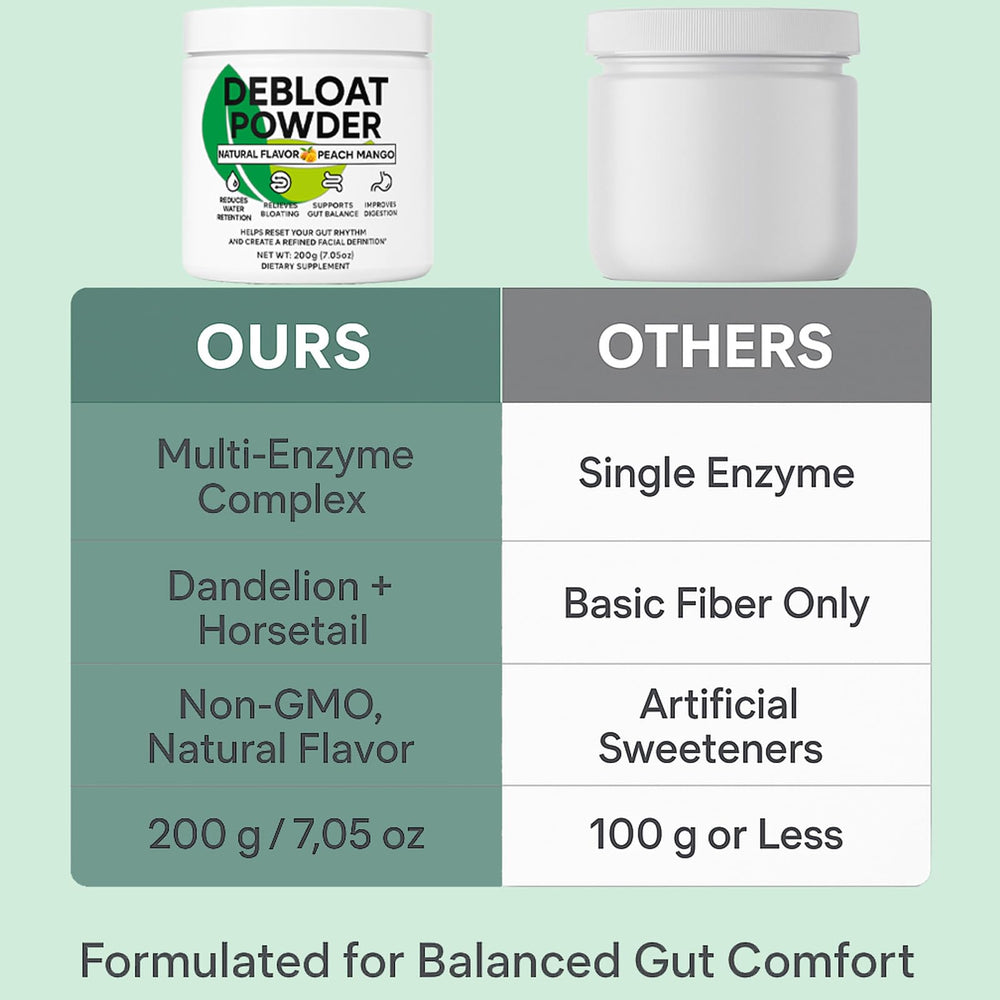 Neonomicon Debloat Powder ingredients show earthy dandelion and horsetail extracts