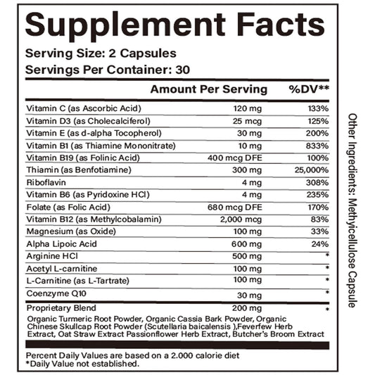 Neonomicon Rynutra capsules close-up highlighting easy swallow and energy support