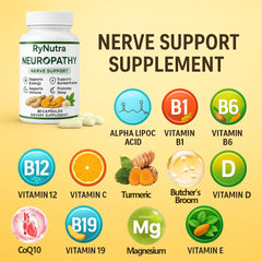 Neonomicon Rynutra CoQ10 ingredient close-up supporting cellular energy and nerves