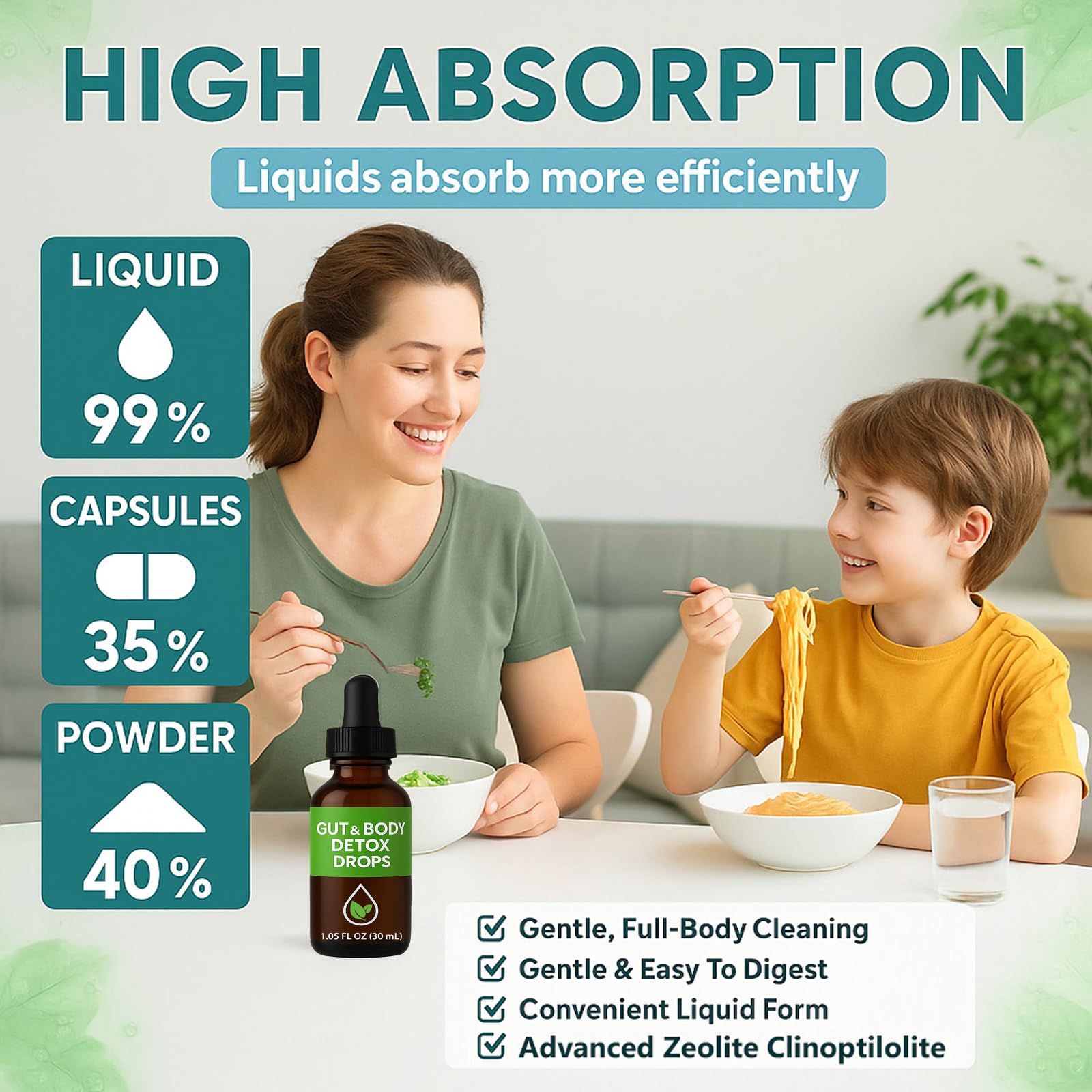 Pack contents with two bottles ready for daily routines
