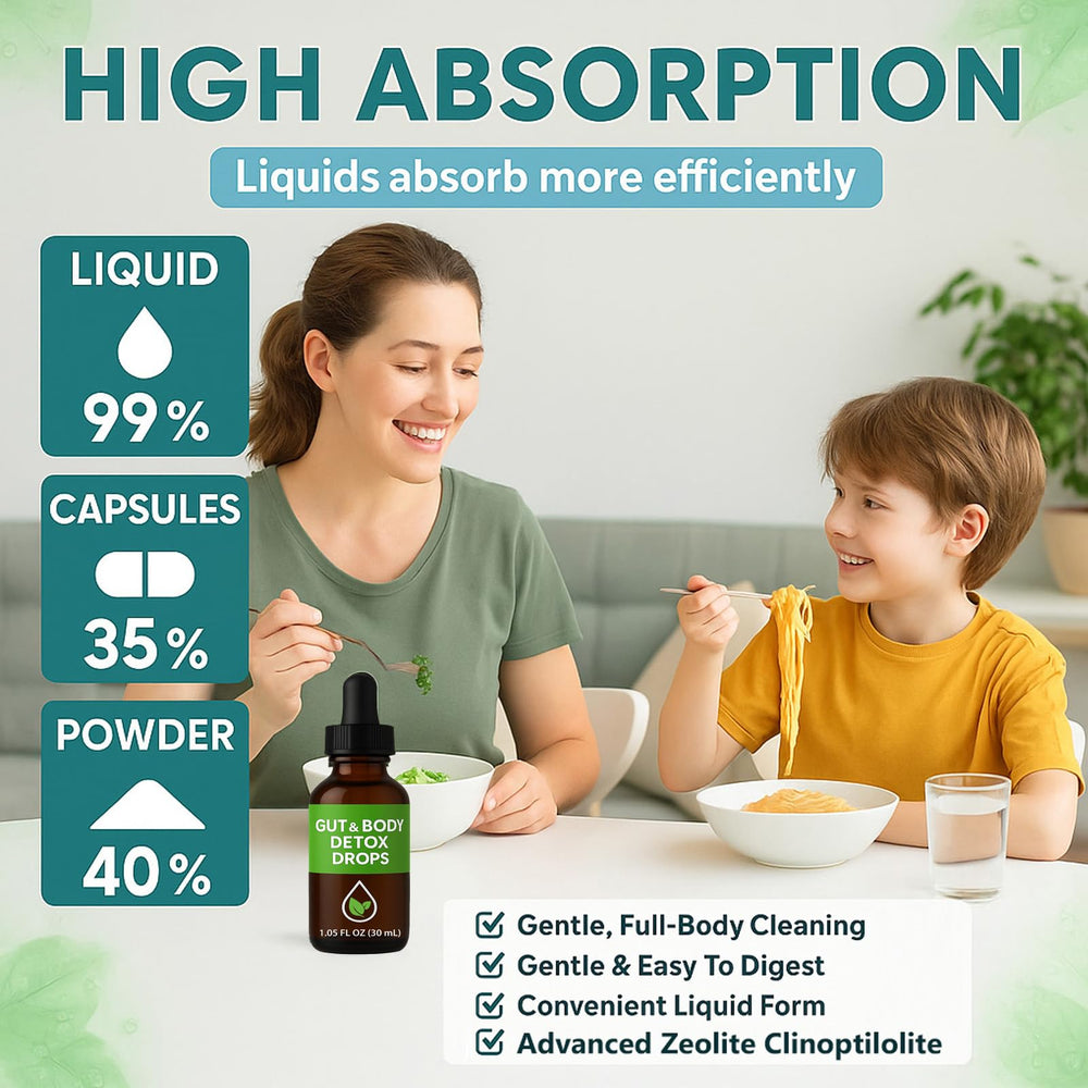 Pack contents with two bottles ready for daily routines
