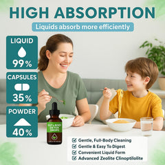 Pack contents with two bottles ready for daily routines