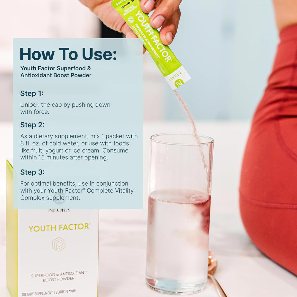 NEORA Youth Factor enzyme blend shown to aid nutrient absorption.