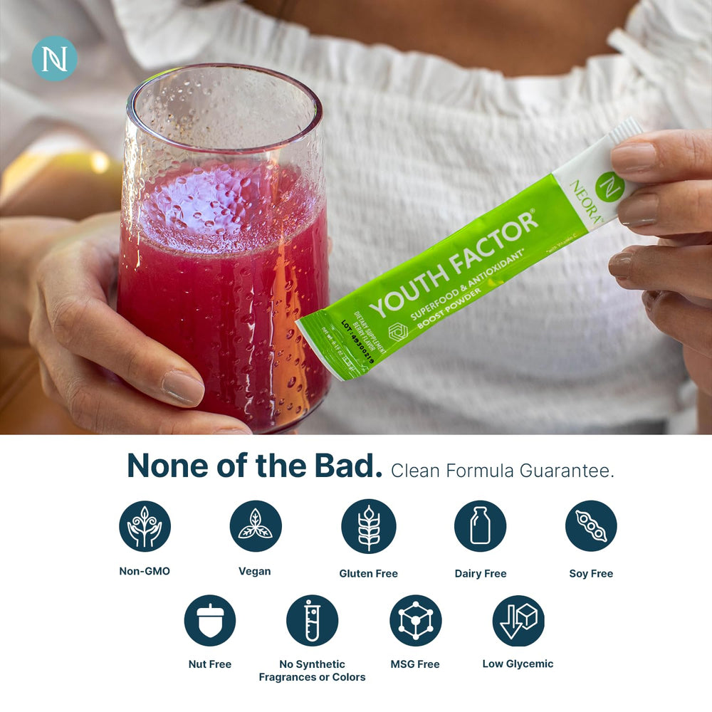NEORA Youth Factor features hair-skin-nails focus for nourished appearance.