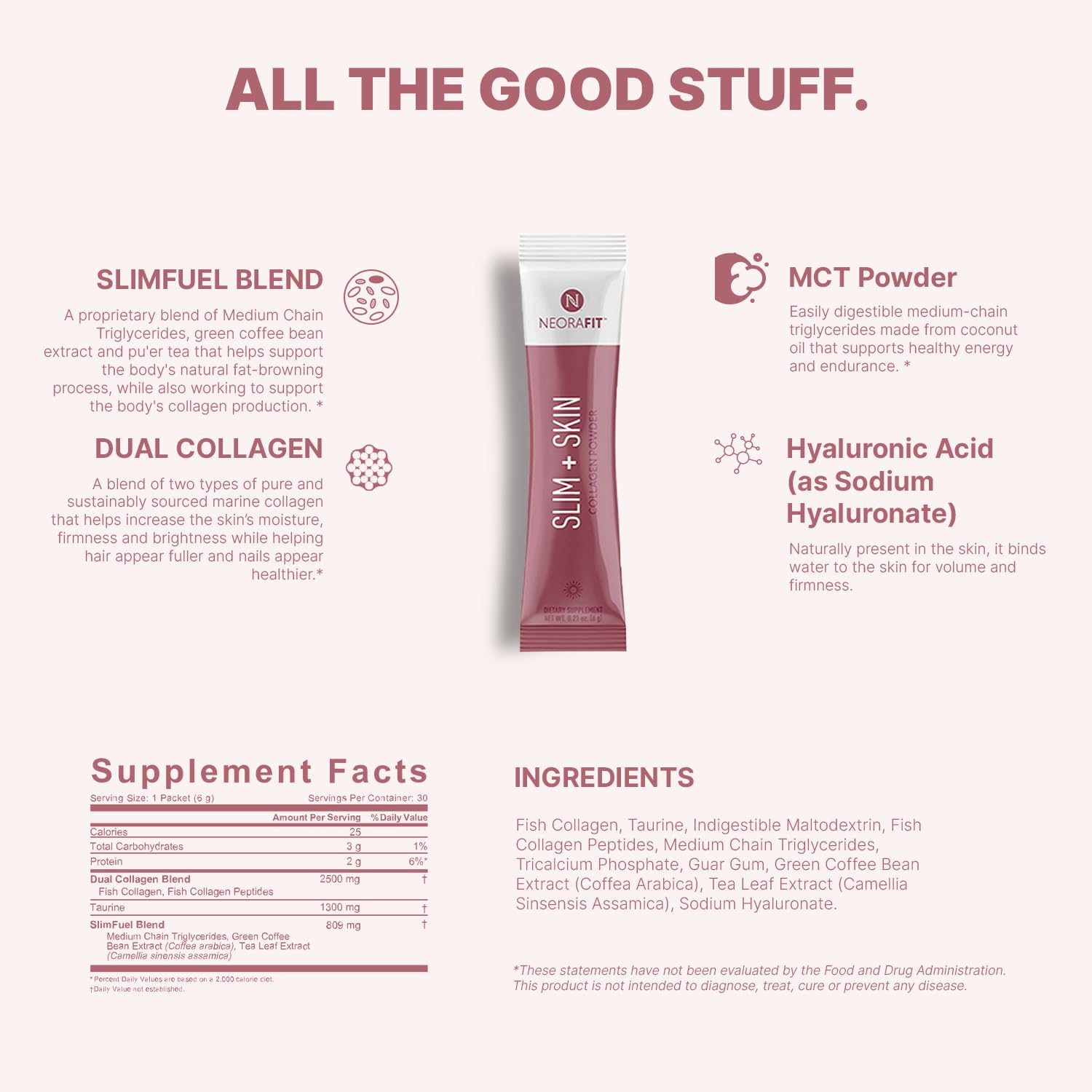 NEORA NeoraFit single-serve packet for on-the-go wellness