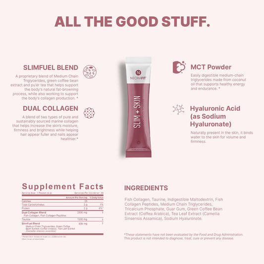 NEORA NeoraFit single-serve packet for on-the-go wellness