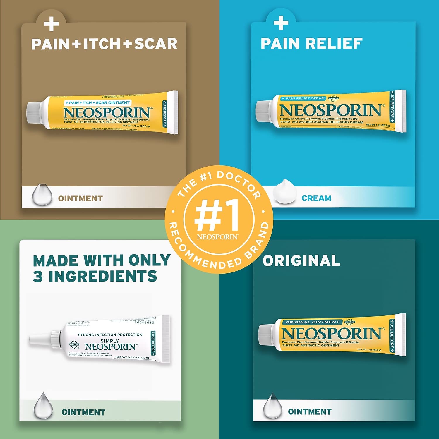 Neosporin package label detail emphasizes safety and usage guidance