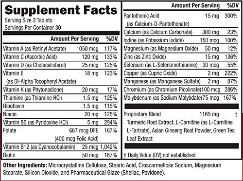 NeoVitin 50+ capsules close-up highlighting the daily nutrient blend