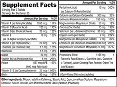 NeoVitin 50+ capsules close-up highlighting the daily nutrient blend