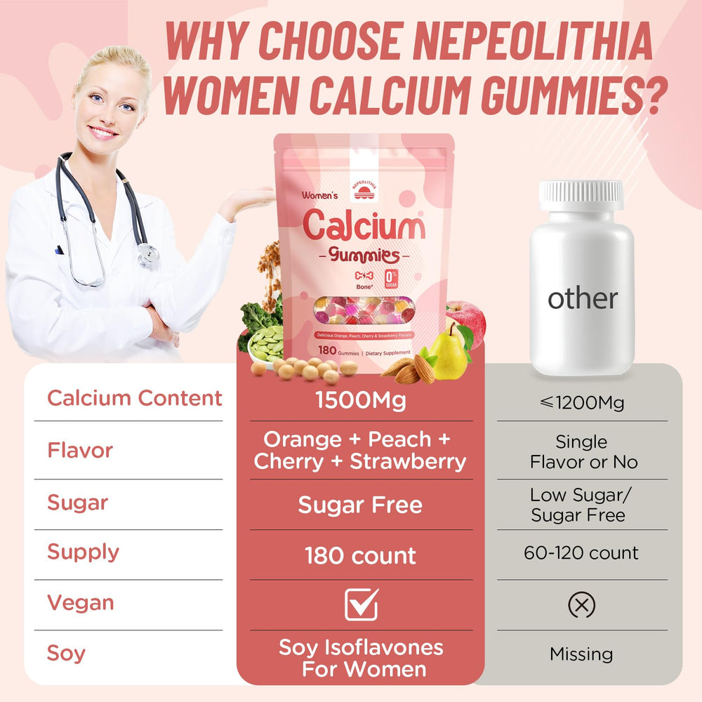 Nepeolithia Calcium Gummies bottle on kitchen counter for easy calcium intake.