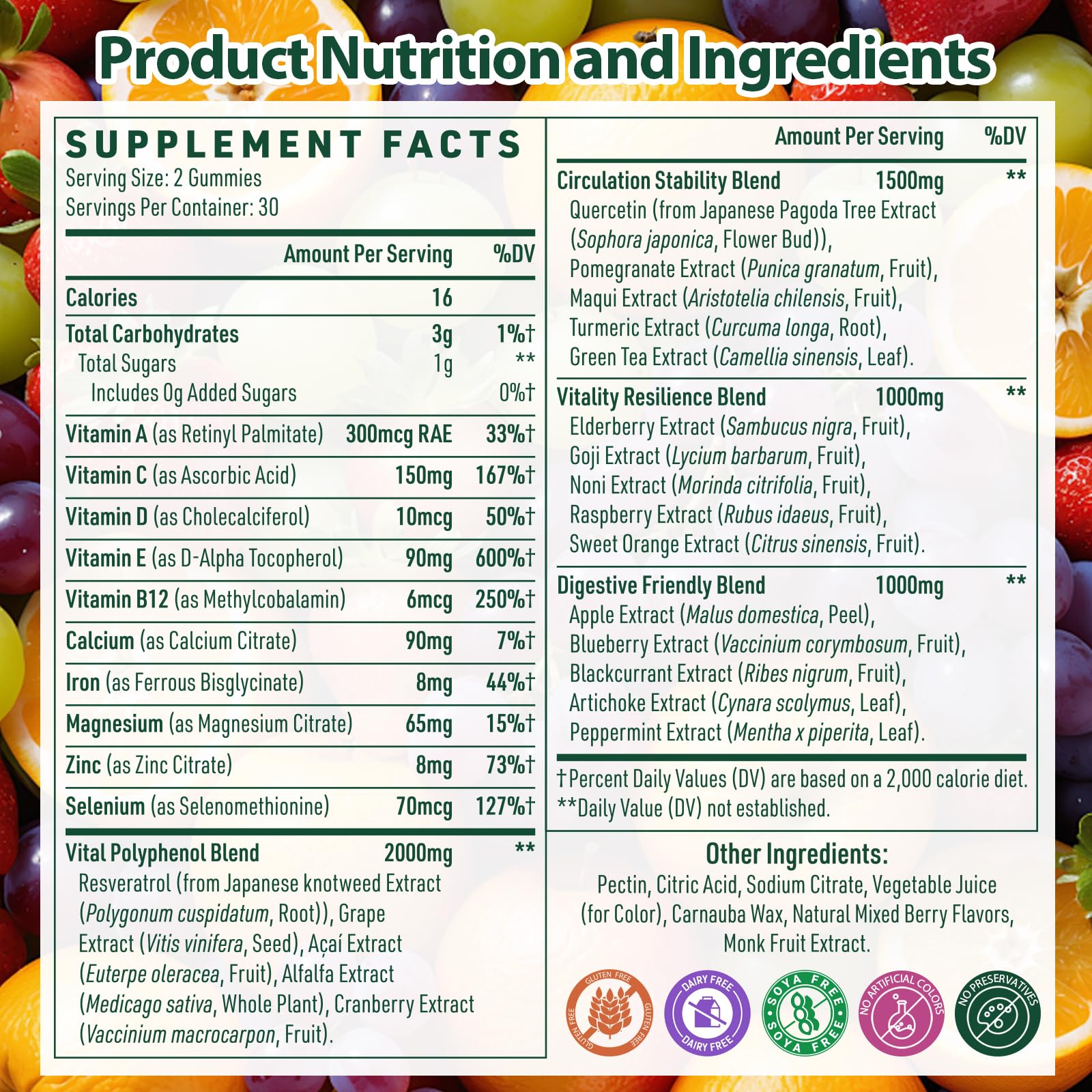 Nepeolithia Polyphenol Gummies daily serving being enjoyed