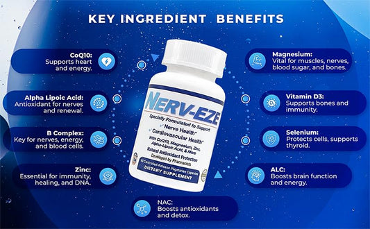 Nerv-Eze capsules closeup highlighting a nutrient blend for nerve function.
