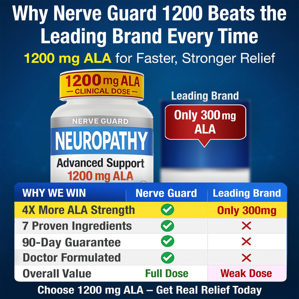 Nerve Guard capsules in hand highlight convenient daily nerve support