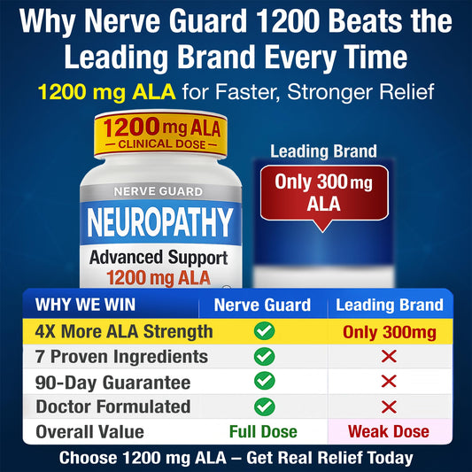 Nerve Guard capsules in hand highlight convenient daily nerve support