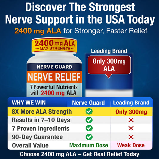Nerve Guard capsules close-up highlighting high-dose alpha lipoic acid