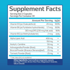 Nerve Recovery Max capsules daily use demonstrates convenient two-capsule routine