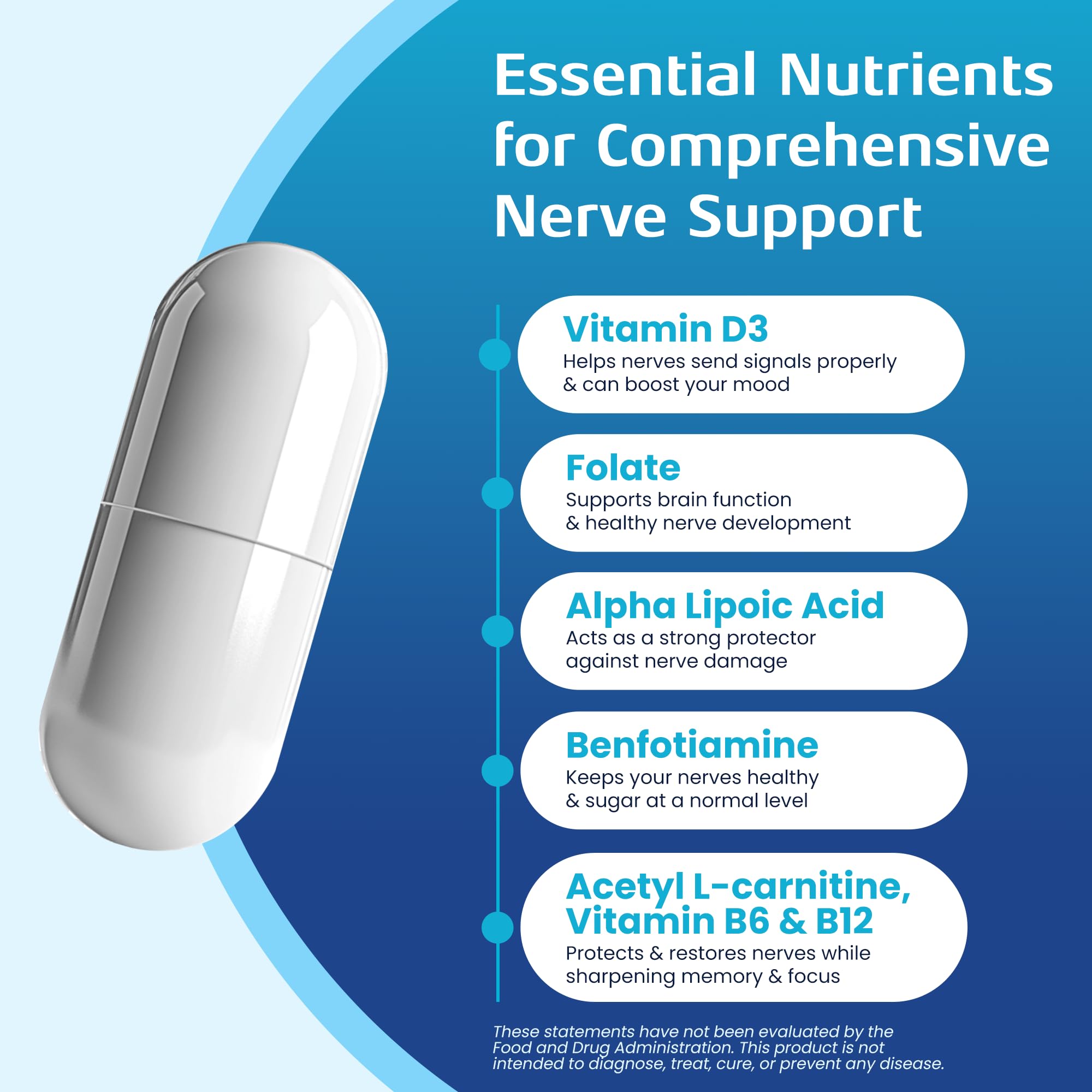 Nerve Recovery Max alpha-lipoic acid ingredient focus with antioxidant support