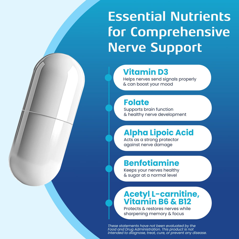 Nerve Recovery Max alpha-lipoic acid ingredient focus with antioxidant support