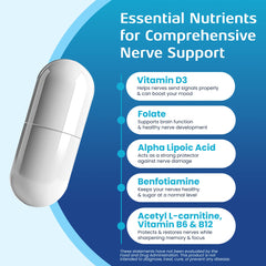 Nerve Recovery Max alpha-lipoic acid ingredient focus with antioxidant support