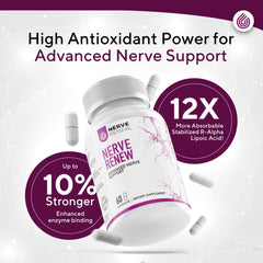 NERVE RENEW packaging on a store shelf communicates trusted quality