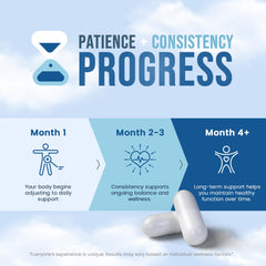 NerveReverse Nutrition capsules closeup highlights smooth, easy-to-swallow capsules.