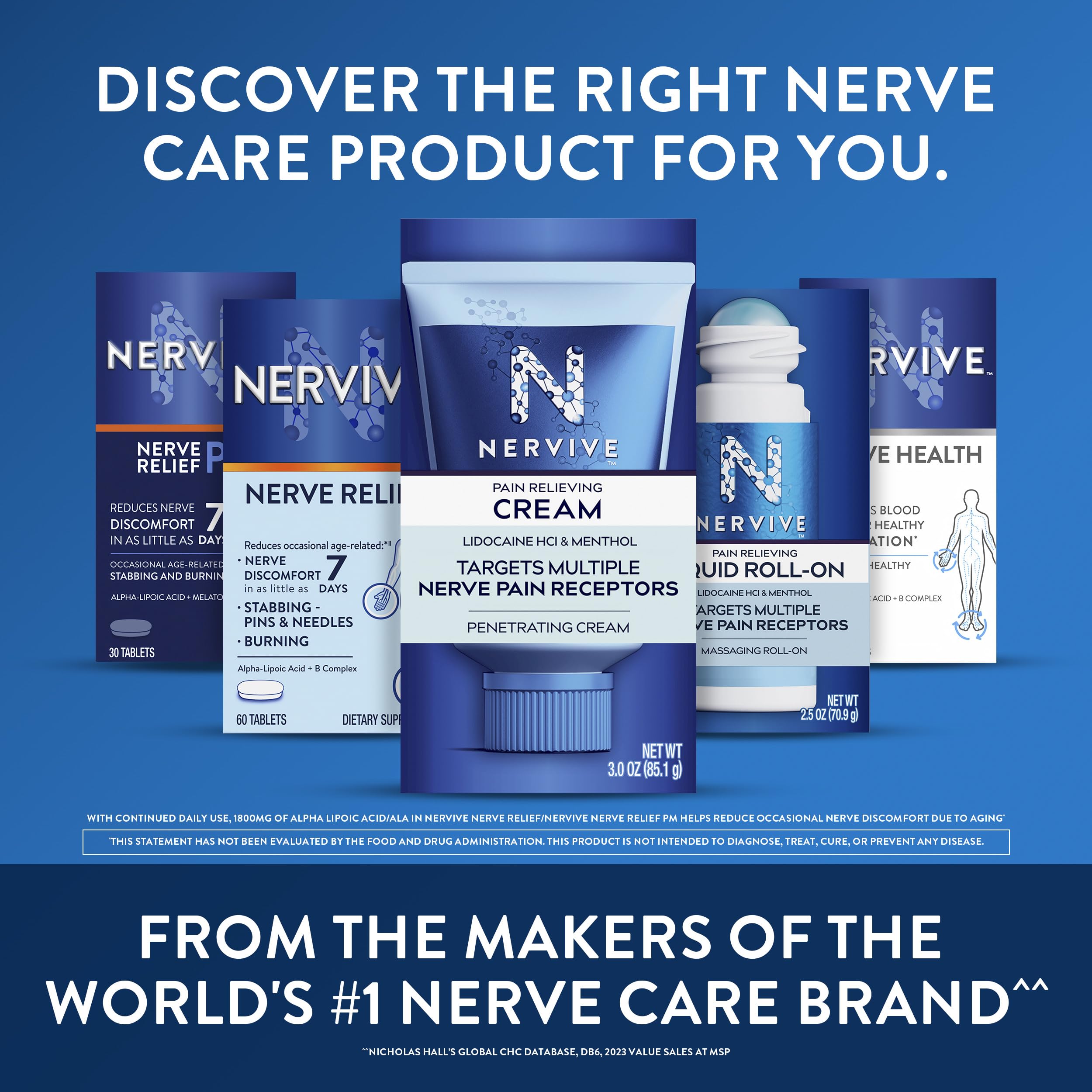 Nervive Nerve Relief ingredients highlight Alpha Lipoic Acid and B vitamins