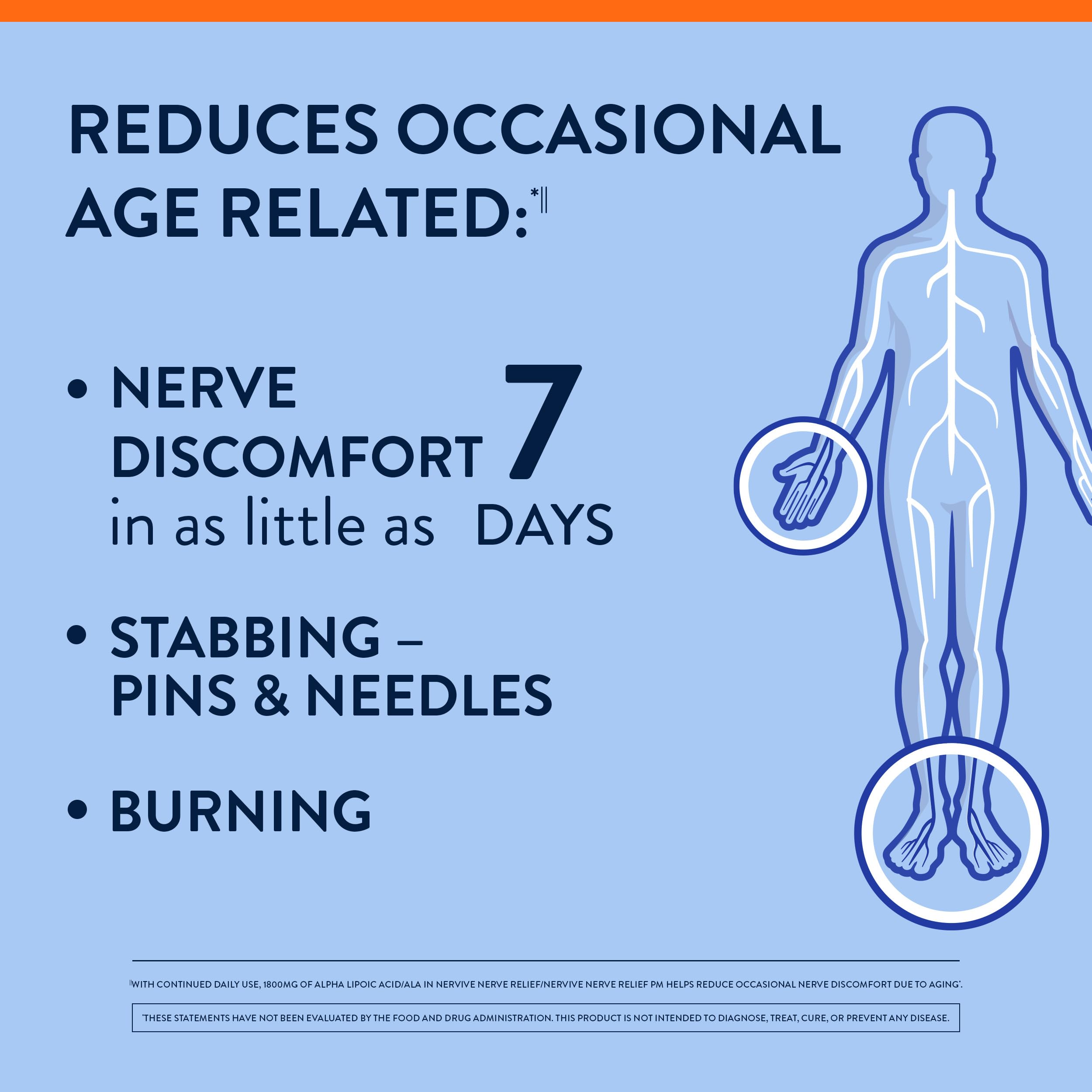 Closeup of Nervive Nerve Relief tablets for easy daily use