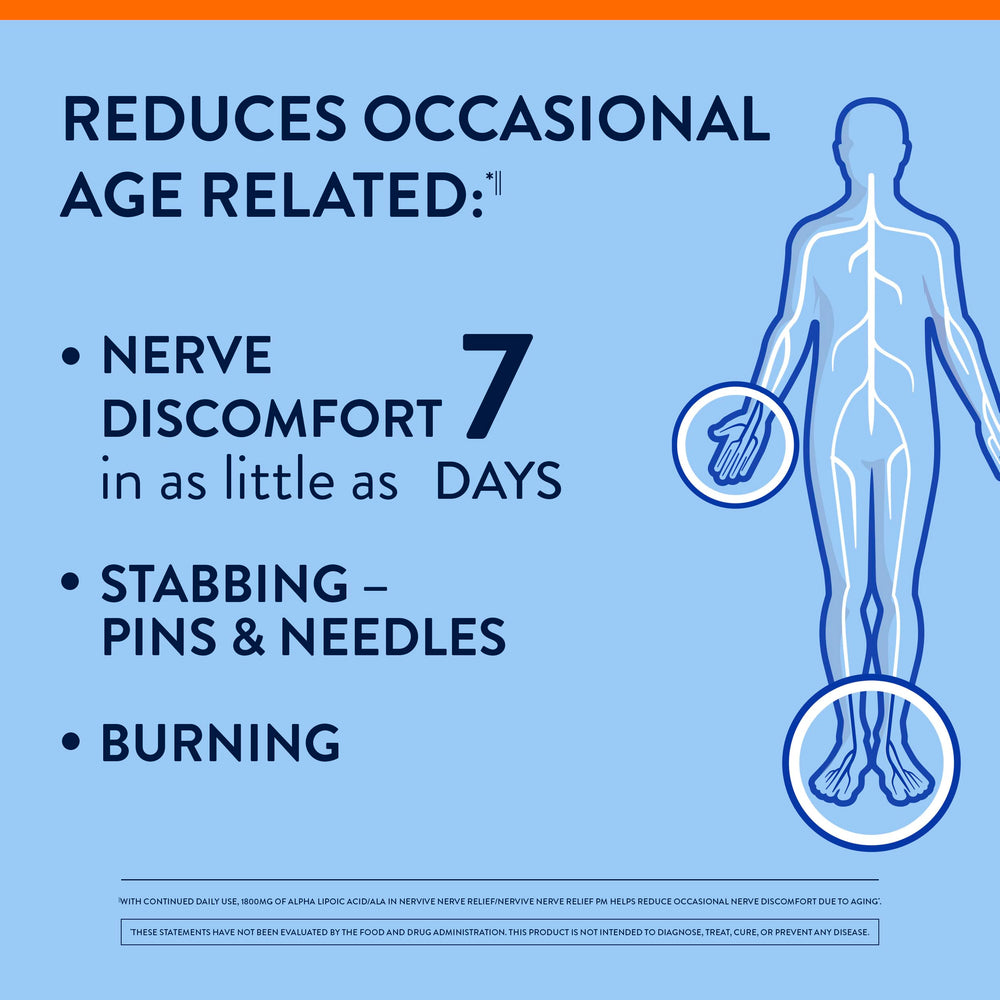 Closeup of Nervive Nerve Relief tablets for easy daily use