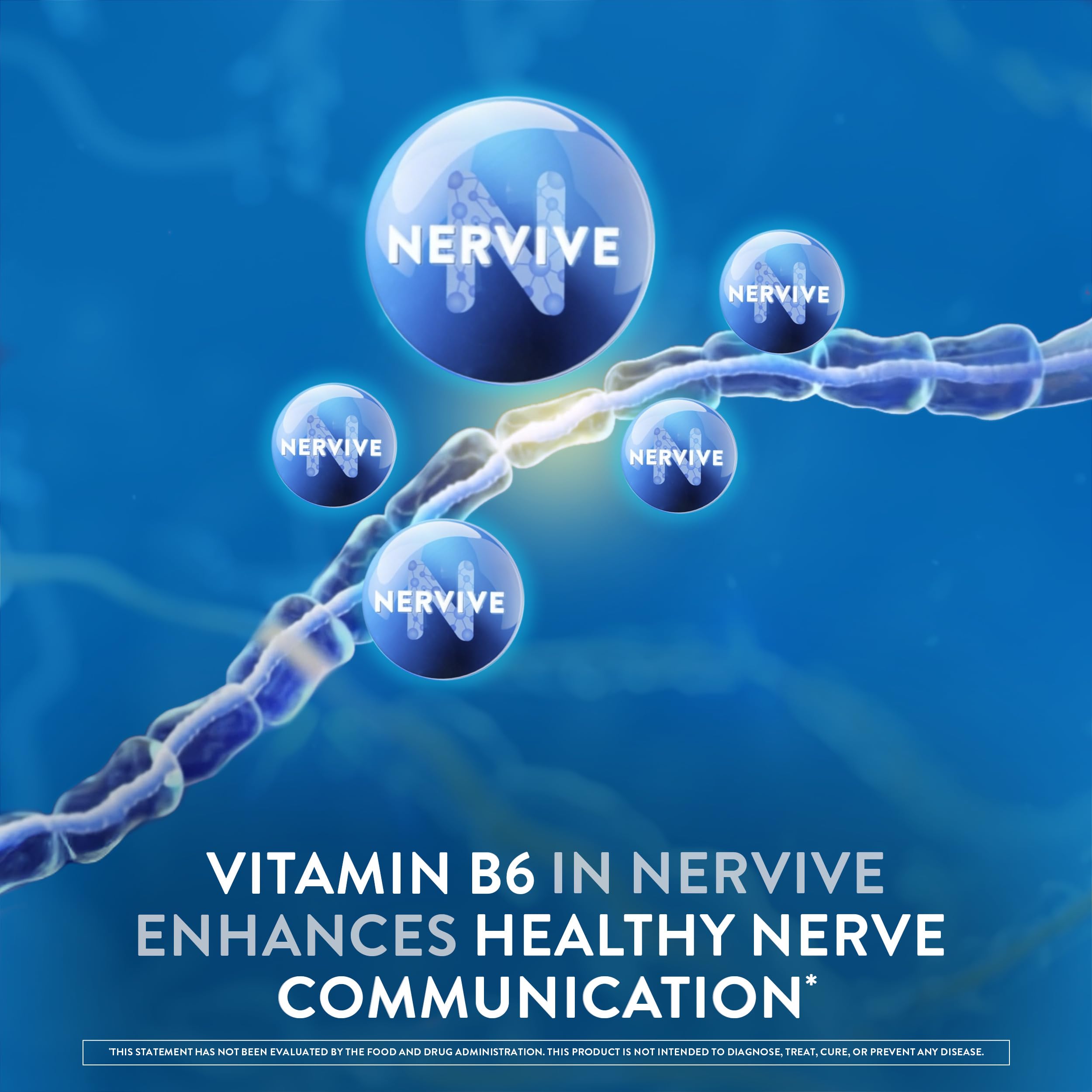 Nervive vitamin B1-B6-B12 capsules emphasizing nerve support.