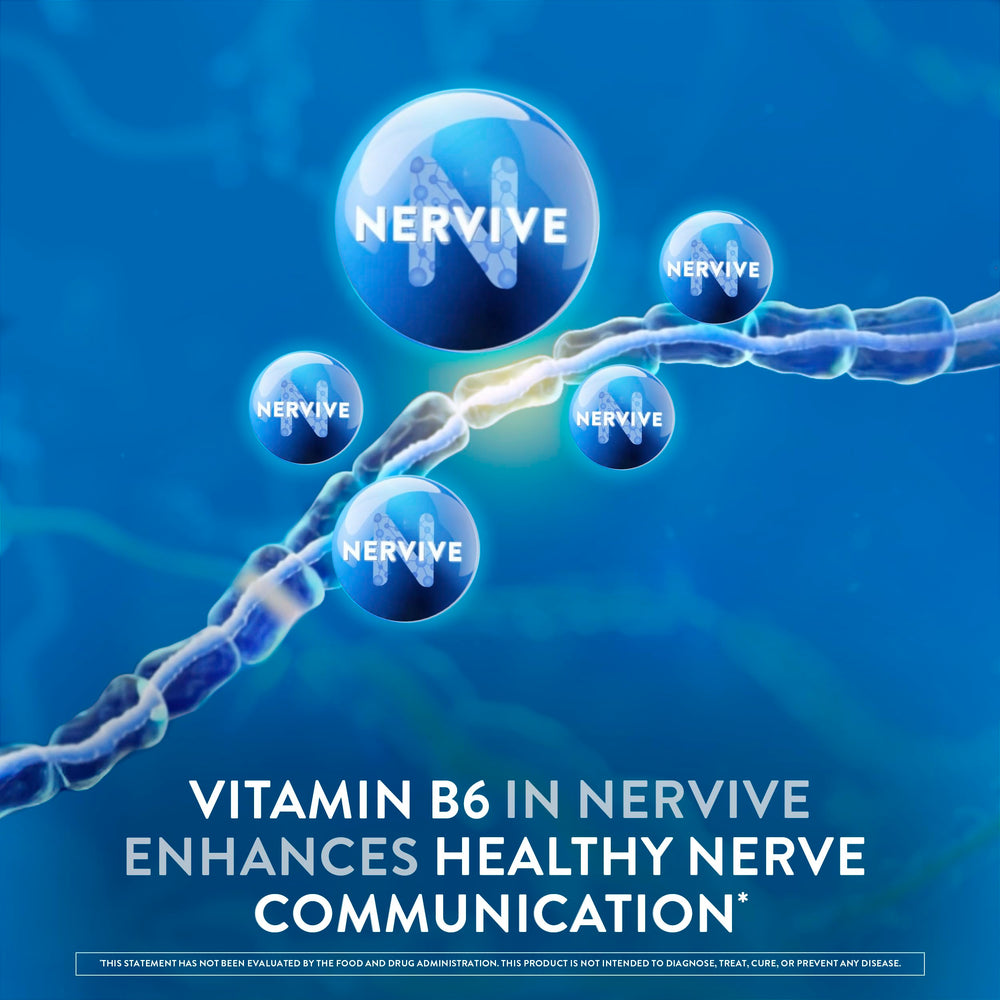 Nervive vitamin B1-B6-B12 capsules emphasizing nerve support.