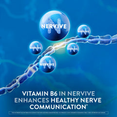 Nervive vitamin B1-B6-B12 capsules emphasizing nerve support.