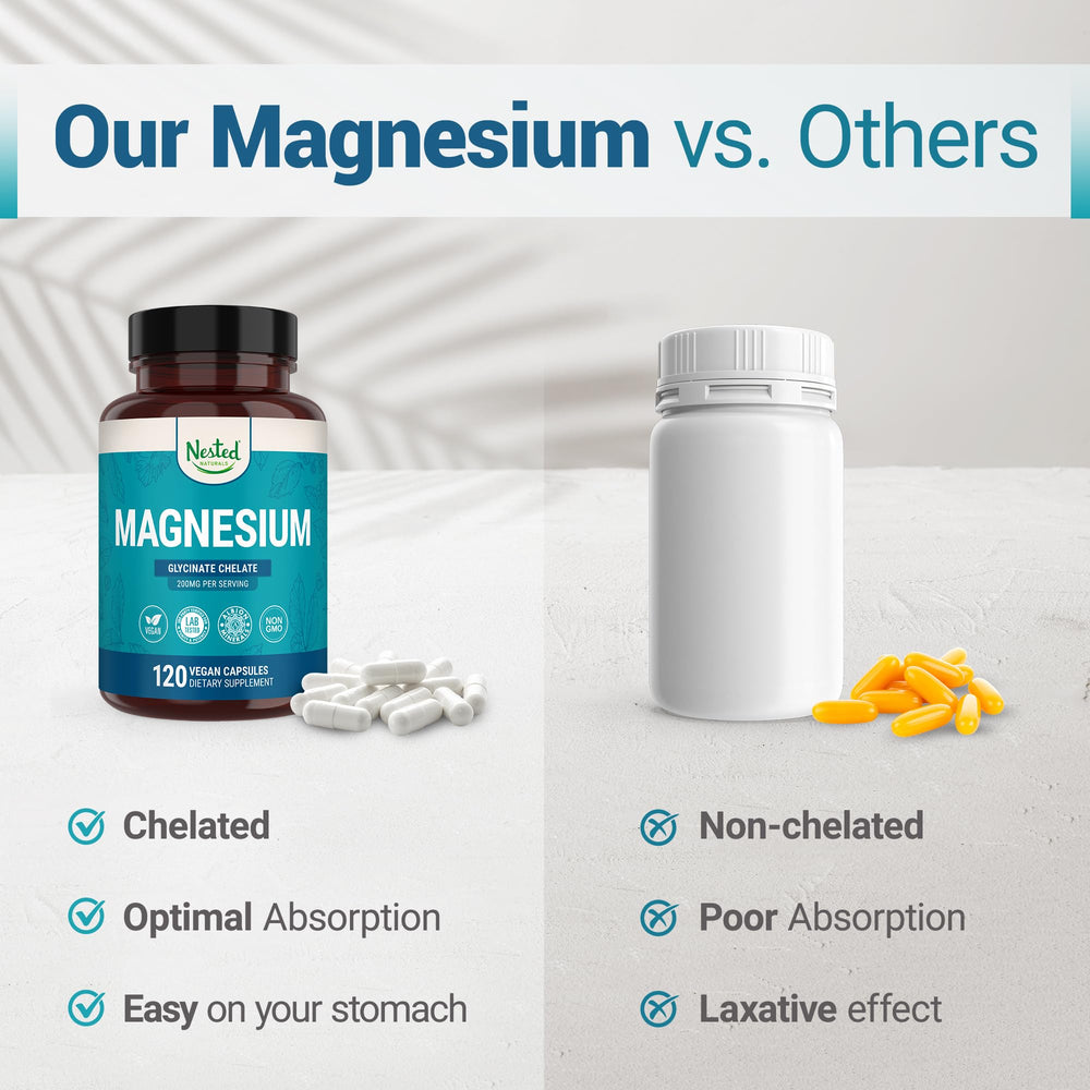 Nested Naturals Magnesium Glycinate facts panel highlights 200 mg per serving.