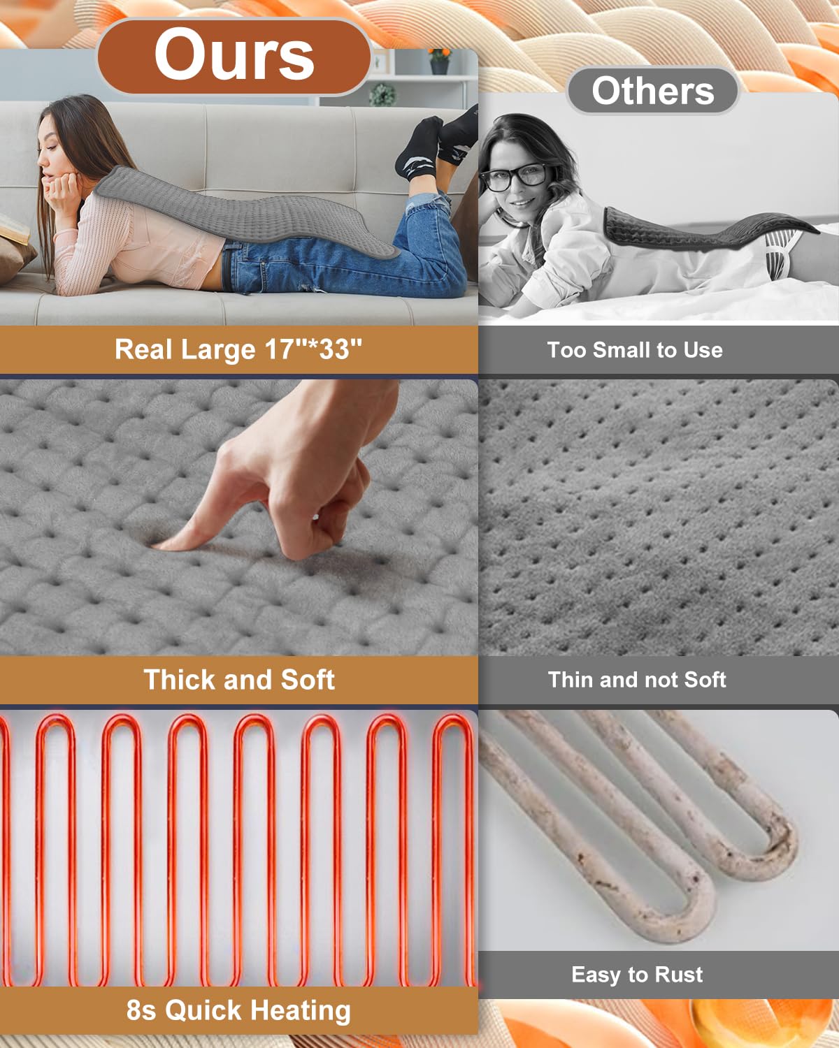 Netraty heating pad with detachable controller ready for machine washing